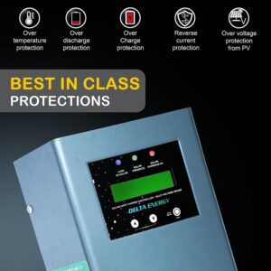 DELTA ENERGY Orion 80 Plus (12V/24V/36V/48V- 80 Ampere) MPPT Solar Charge Controller